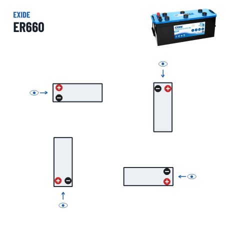 Bateria náutica Exide ER660 12V 140Ah 750A | baterias.com
