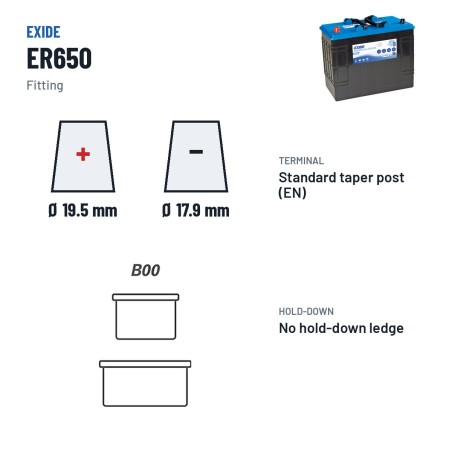 Batteria nautica Exide ER650 12V 142Ah 850A – terminali e fissaggio