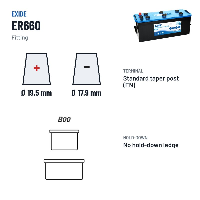 Bateria náutica Exide ER660 12V 140Ah 750A | baterias.com