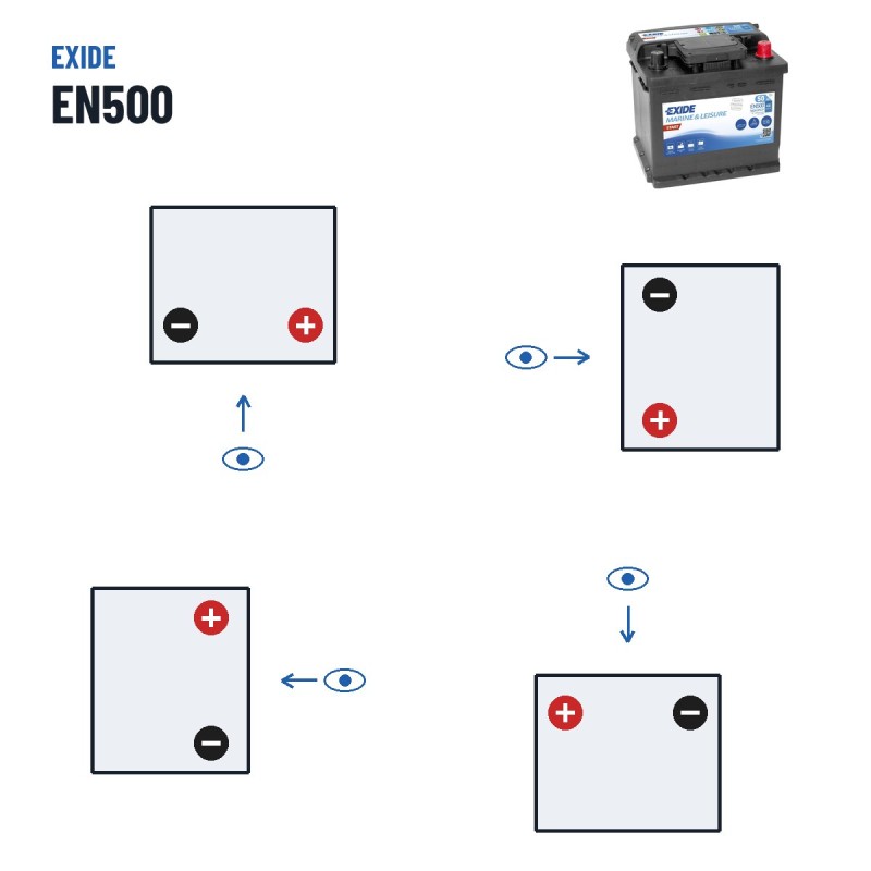 Bootsbatterie Exide EN500 12V 50Ah 450A – Polarität (Schaltung 0, + rechts)