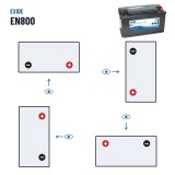 Marine battery Exide EN800 12V 90Ah 720A – polarity (layout 0, + right)
