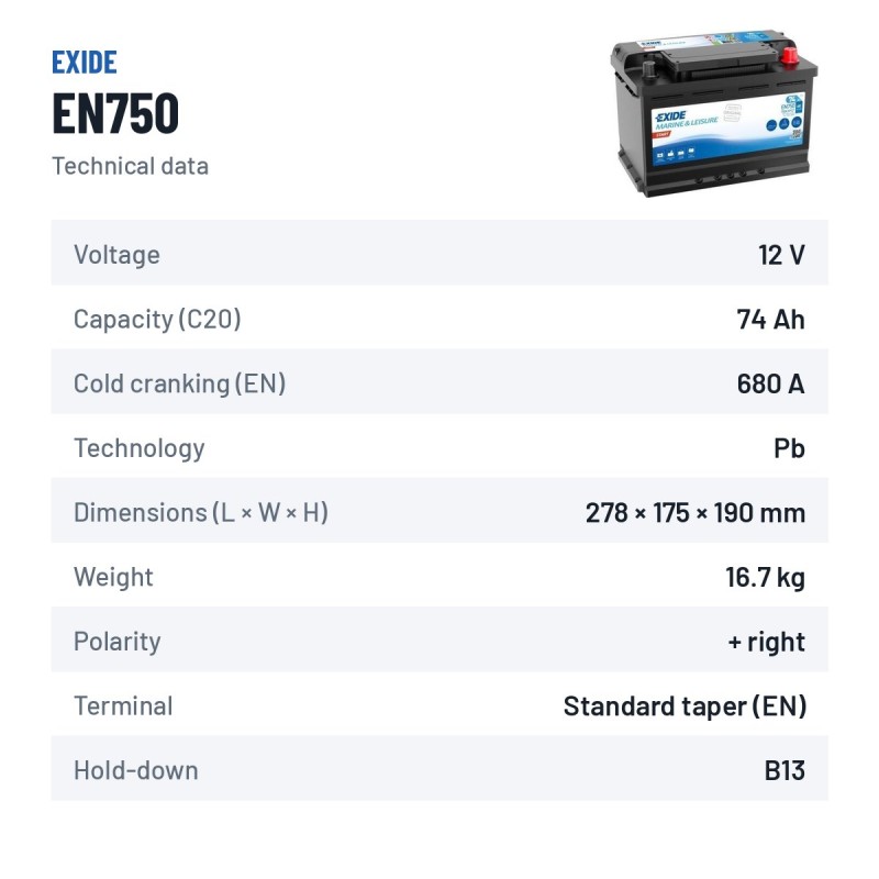 Bootsbatterie Exide EN750 12V 74Ah 680A – technische Daten