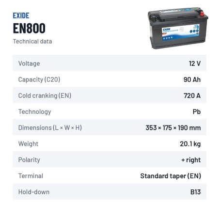 Marine battery Exide EN800 12V 90Ah 720A – technical data