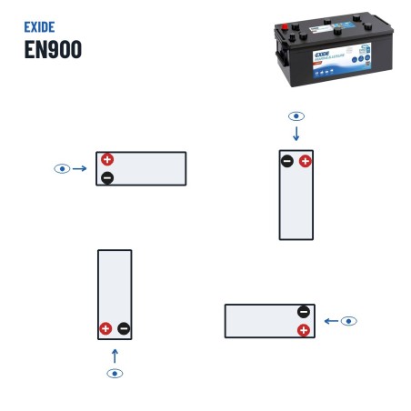 Bootsbatterie Exide EN900 12V 140Ah 800A – Polarität (Schaltung 3)