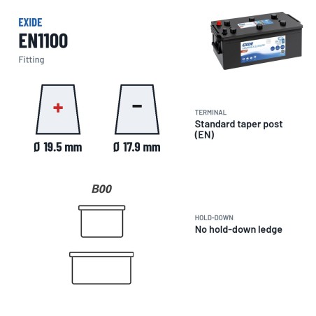 Bateria náutica Exide EN1100 12V 180Ah 1000A – terminal e fixação