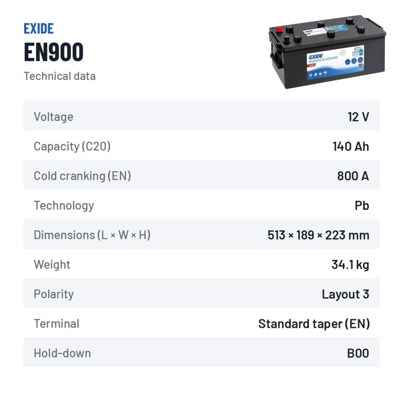 Bootsbatterie Exide EN900 12V 140Ah 800A – technische Daten