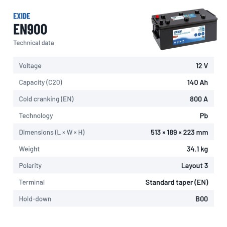 Bootsbatterie Exide EN900 12V 140Ah 800A – technische Daten