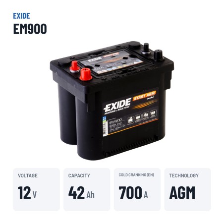 Batterie marine Exide EM900 12V 42Ah 700A AGM | baterias.com