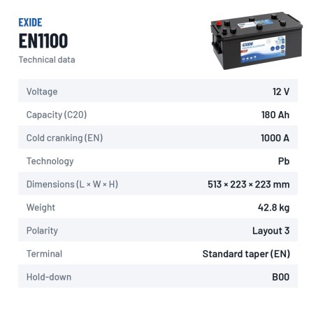 Marine battery Exide EN1100 12V 180Ah 1000A – technical data