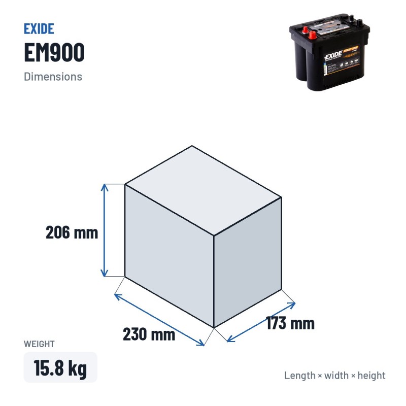 Batterie marine Exide EM900 12V 42Ah 700A AGM | baterias.com