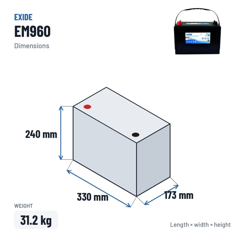 Bateria náutica Exide EM960 12V 100Ah 800A AGM – medidas 330 × 173 × 240 mm