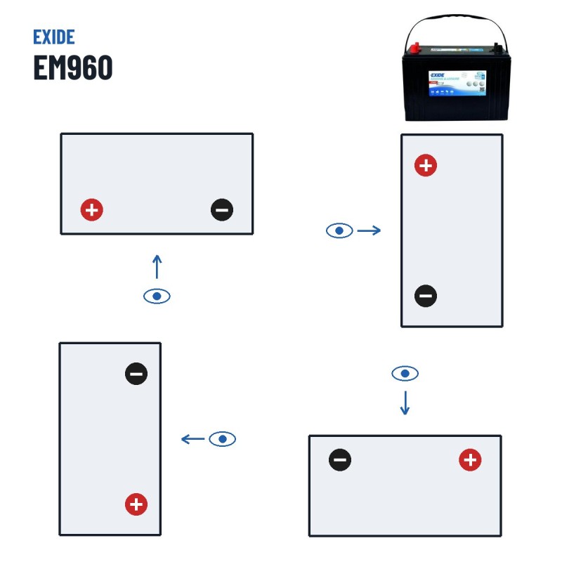 Bateria náutica Exide EM960 12V 100Ah 800A AGM – polaridade (esquema 1, + esquerda)