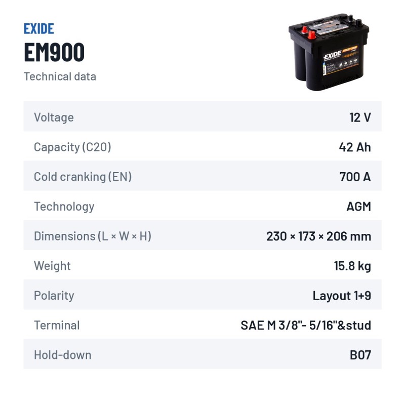 Batterie marine Exide EM900 12V 42Ah 700A AGM | baterias.com