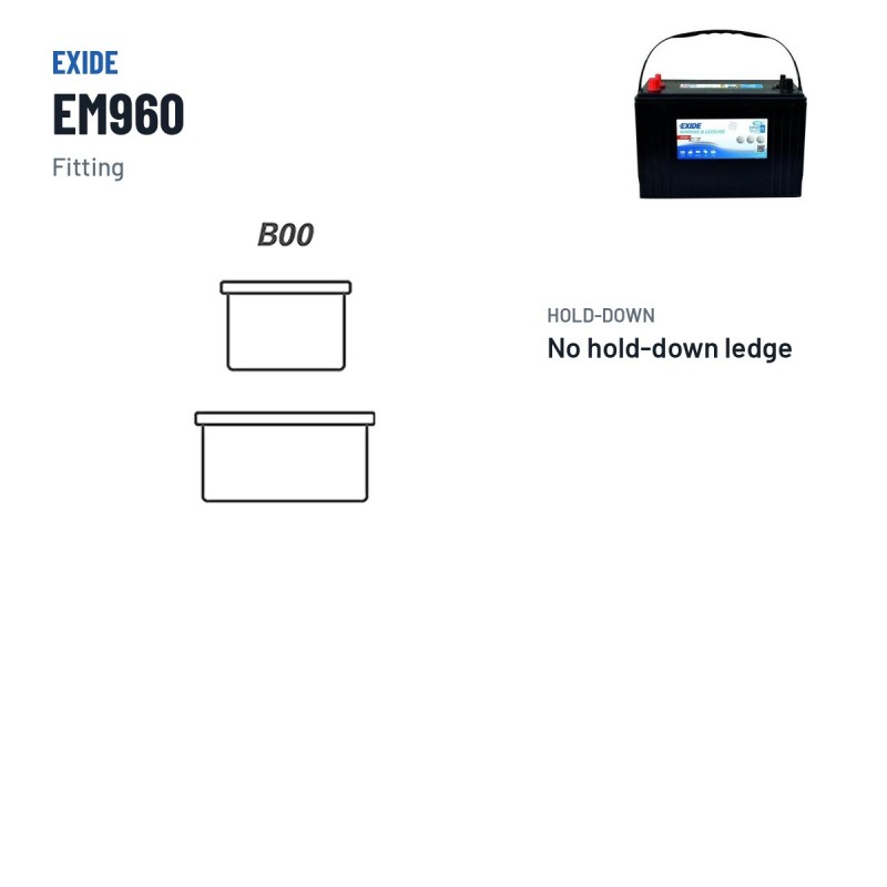 Bateria náutica Exide EM960 12V 100Ah 800A AGM – terminal e fixação