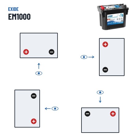 Batería náutica Exide EM1000 12V 50Ah 800A AGM – polaridad (esquema 1, + izquierda)