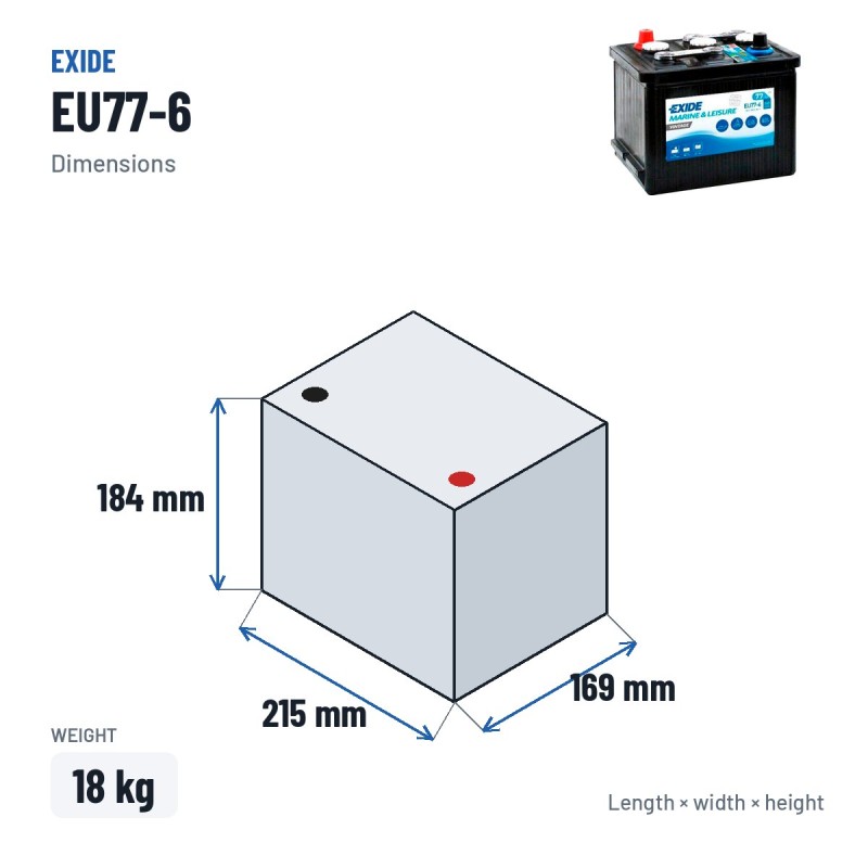 Batterie marine Exide EU77-6 6V 77Ah 360A – dimensions 215 × 169 × 184 mm
