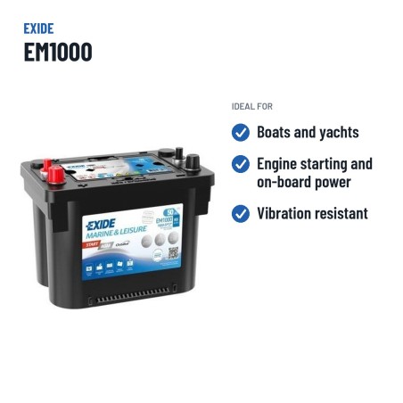 Marine battery Exide EM1000 12V 50Ah 800A AGM – recommended uses