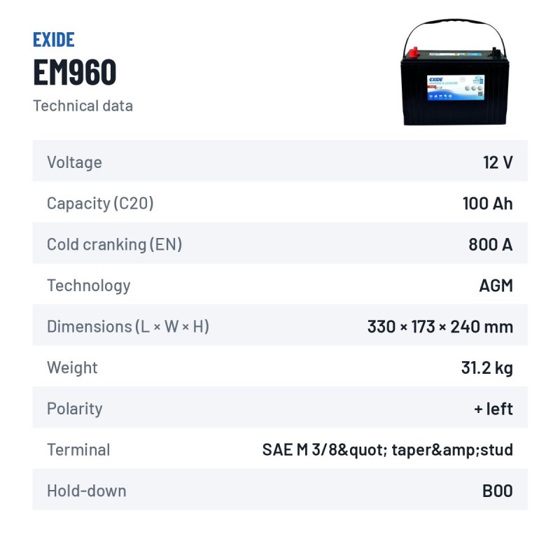 Bateria náutica Exide EM960 12V 100Ah 800A AGM – ficha técnica