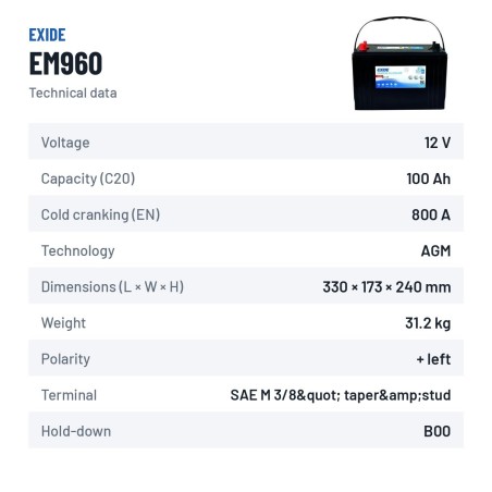Bateria náutica Exide EM960 12V 100Ah 800A AGM – ficha técnica