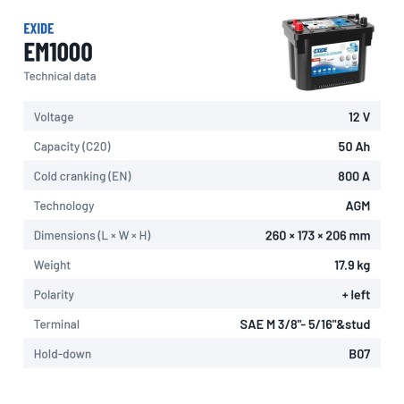 Marine battery Exide EM1000 12V 50Ah 800A AGM – technical data