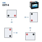 Batterie marine Exide EU77-6 6V 77Ah 360A – polarité (schéma 0, + à droite)