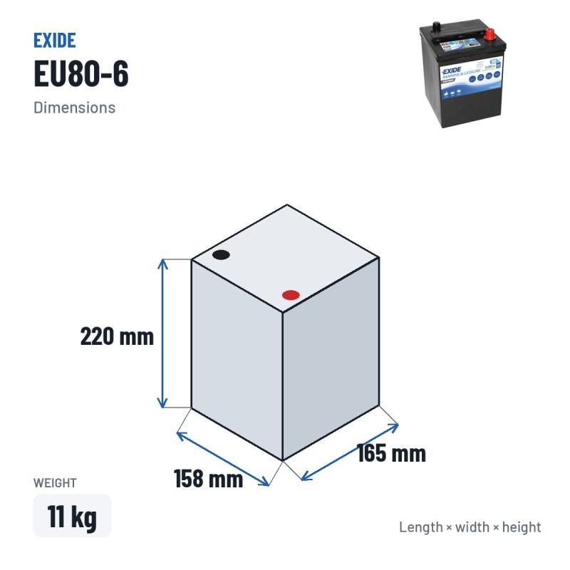 Batterie marine Exide EU80-6 6V 80Ah 600A – dimensions 158 × 165 × 220 mm