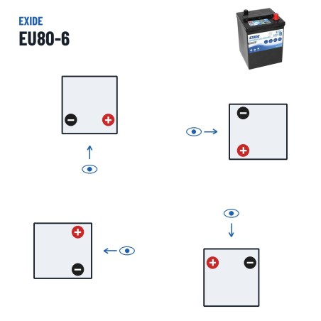 Batterie marine Exide EU80-6 6V 80Ah 600A – polarité (schéma 0, + à droite)