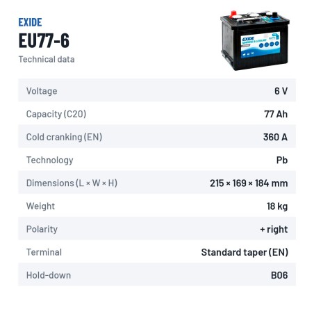 Batterie marine Exide EU77-6 6V 77Ah 360A – fiche technique