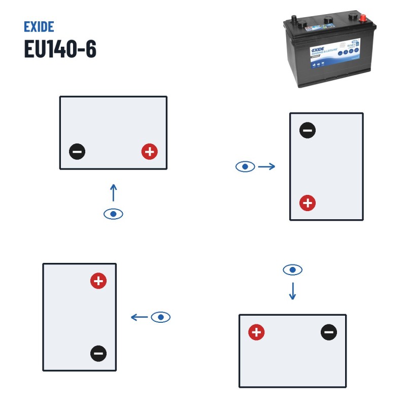 Bateria náutica Exide EU140-6 6V 140Ah 900A – polaridade (esquema 0, + direita)