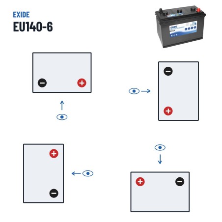 Bootsbatterie Exide EU140-6 6V 140Ah 900A – Polarität (Schaltung 0, + rechts)