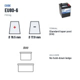 Batterie marine Exide EU80-6 6V 80Ah 600A – bornes et fixation