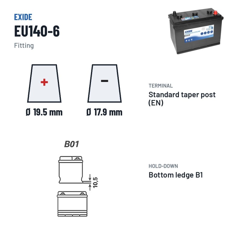 Batteria nautica Exide EU140-6 6V 140Ah 900A – terminali e fissaggio