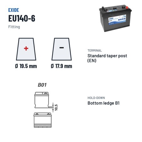 Batteria nautica Exide EU140-6 6V 140Ah 900A – terminali e fissaggio