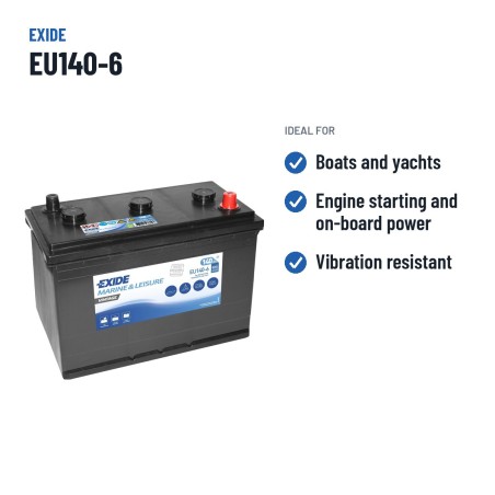 Bootsbatterie Exide EU140-6 6V 140Ah 900A – empfohlene Einsatzbereiche