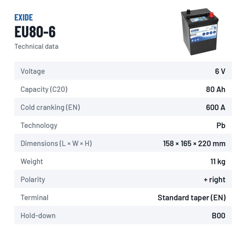Marine battery Exide EU80-6 6V 80Ah 600A – technical data