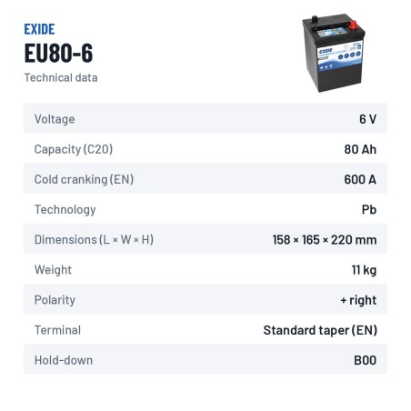 Batterie marine Exide EU80-6 6V 80Ah 600A – fiche technique