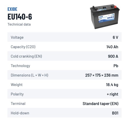 Bateria náutica Exide EU140-6 6V 140Ah 900A – ficha técnica