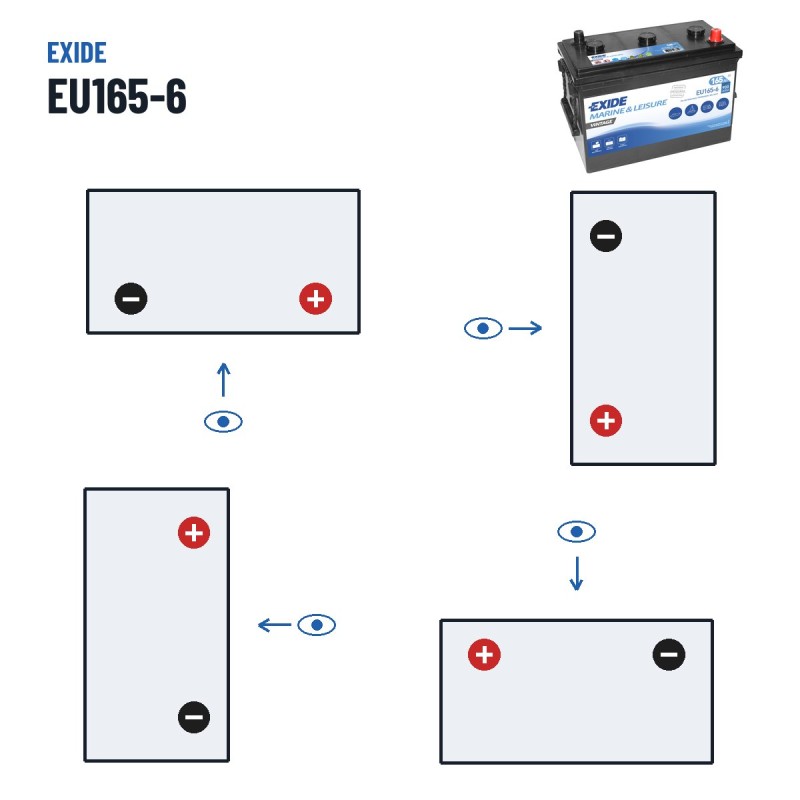 Bateria náutica Exide EU165-6 6V 165Ah 900A – polaridade (esquema 0, + direita)