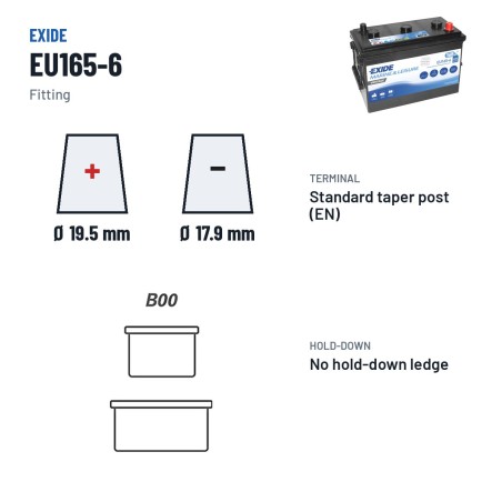 Bateria náutica Exide EU165-6 6V 165Ah 900A – terminal e fixação