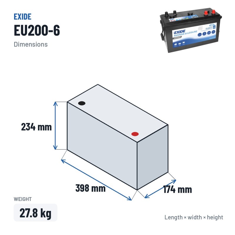 Batería náutica Exide EU200-6 6V 200Ah 1150A | baterias.com