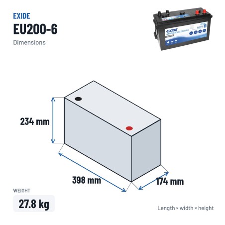 Batterie marine Exide EU200-6 6V 200Ah 1150A – dimensions 398 × 174 × 234 mm