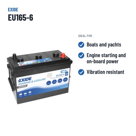 Bateria náutica Exide EU165-6 6V 165Ah 900A – utilizações recomendadas