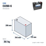 Batería náutica Exide EU260-6 6V 260Ah 1300A – medidas 345 × 172 × 286 mm
