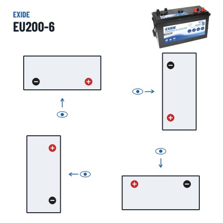 Batería náutica Exide EU200-6 6V 200Ah 1150A | baterias.com