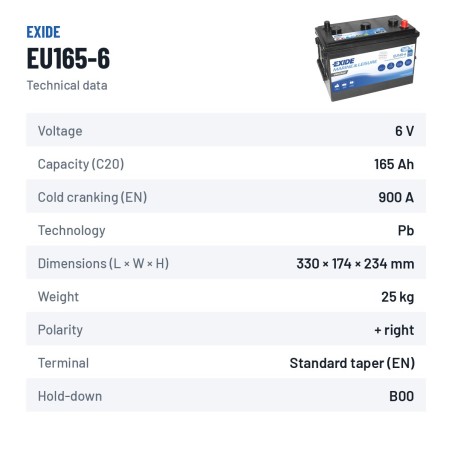 Bateria náutica Exide EU165-6 6V 165Ah 900A – ficha técnica
