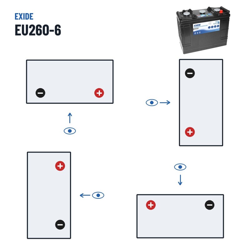 Marine battery Exide EU260-6 6V 260Ah 1300A – polarity (layout 0, + right)