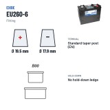 Batería náutica Exide EU260-6 6V 260Ah 1300A – borne y sujeción