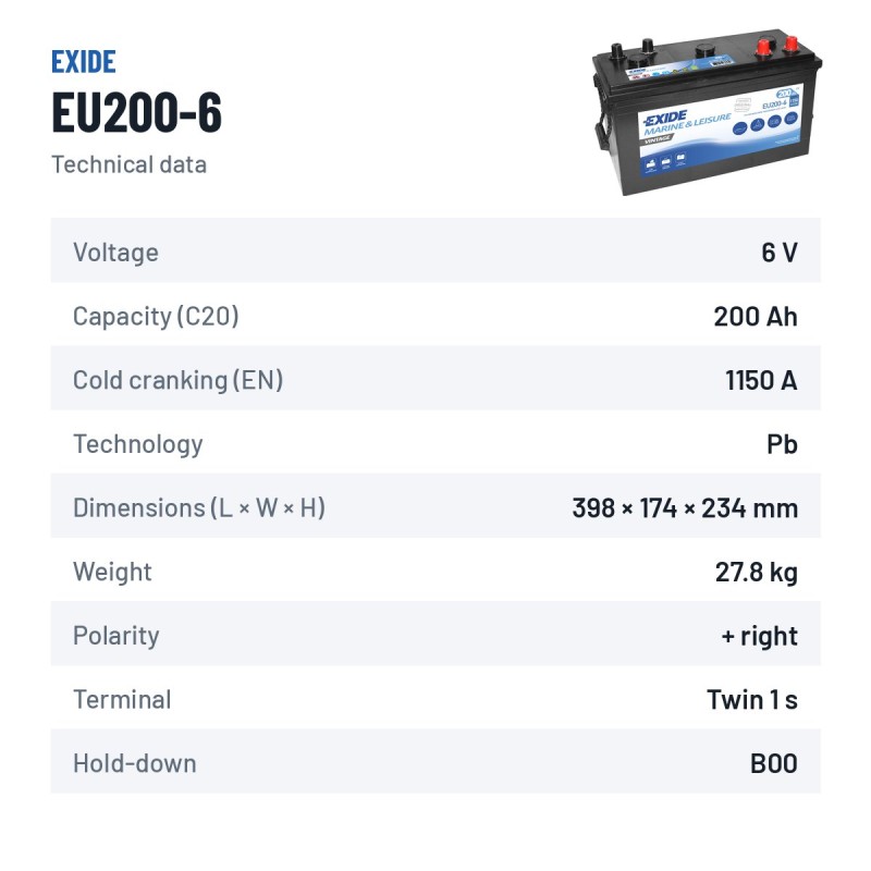 Batería náutica Exide EU200-6 6V 200Ah 1150A | baterias.com