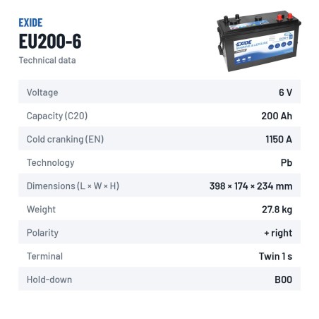 Batería náutica Exide EU200-6 6V 200Ah 1150A | baterias.com