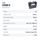 Marine battery Exide EU260-6 6V 260Ah 1300A – technical data